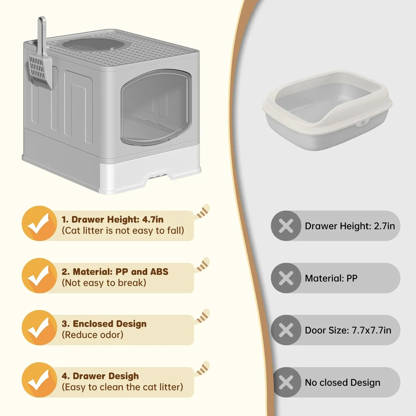 Extra Large Foldable Cat Litter Box - Meet Litter Buddy! 🐱🧼